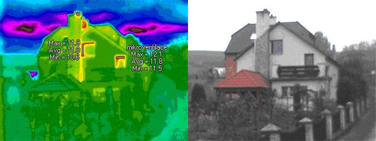 ESOS Termodiagnostika