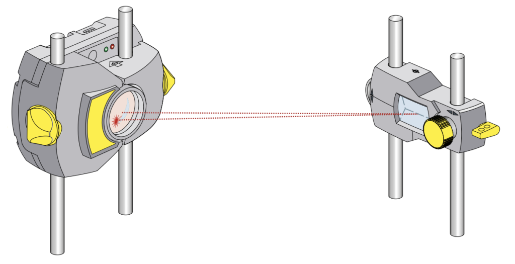 Laser Equilign2