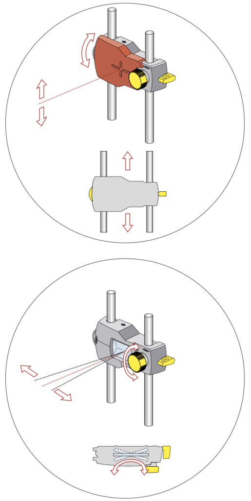 Laser Equilign2