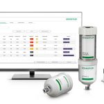 optime c1